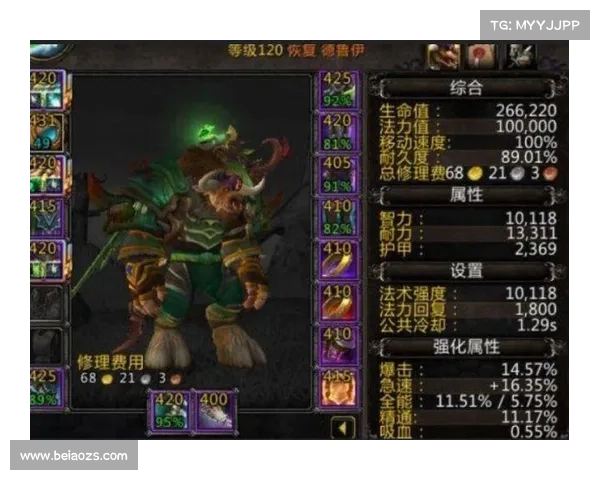 魔兽世界9.0:装备提升新纪元